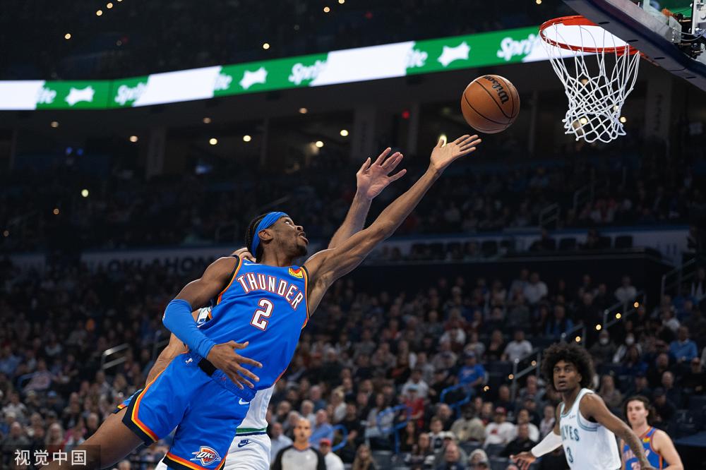 牌认可度与 牌认可度与